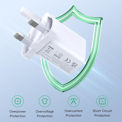 45W USB C Charger,For iPhone Charger Plug,For Samsung Fast Dual USB Plug with 1.8M USBC to USBC Charger Cable for iPhone 17/15/16 Pro,iPad Pro/Air, Samsung Galaxy S24/S23/S22,ect
