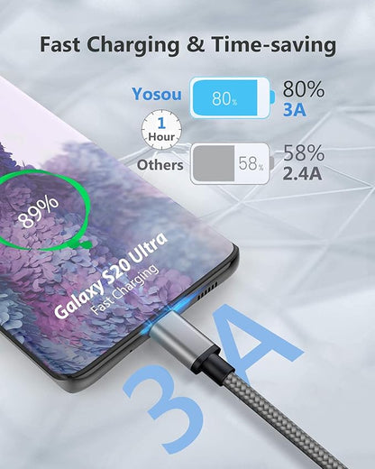 Yosou USB C Charger Cable 2M 2Pack USB A to USB C Type C Charger Fast Charging 3A Lead Braided for Samsung Galaxy S22 S21 S20,Pixel 8 7 6,PS5,Switch